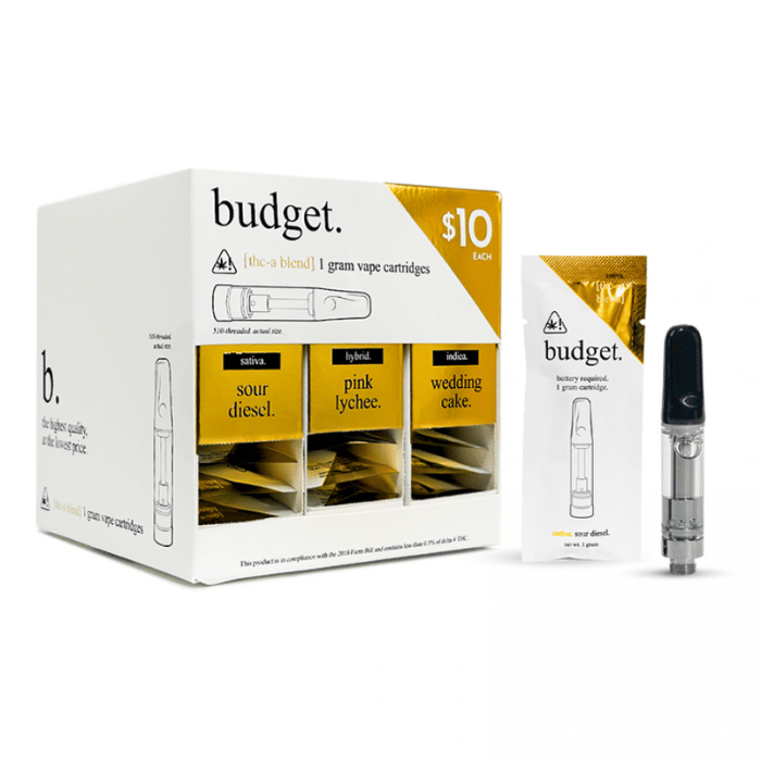 Budget D8 HHC THC-A Vape Cartridge 1GM/30CT Assorted Flavors Display